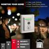 Kwikset Halo Touch Fingerprint Wi-Fi Smart Lock, Keyless Entry Door Low Profile Deadbolt, Geofence Auto-Unlock, Grade AAA Certified, No Hub Easy Install, Matte Black Lifetime Finish Warranty, Square(Satin Nickel)