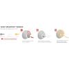 Kwikset 985 Double Cylinder Deadbolt featuring SmartKey® in Satin Nickel(Satin Nickel)
