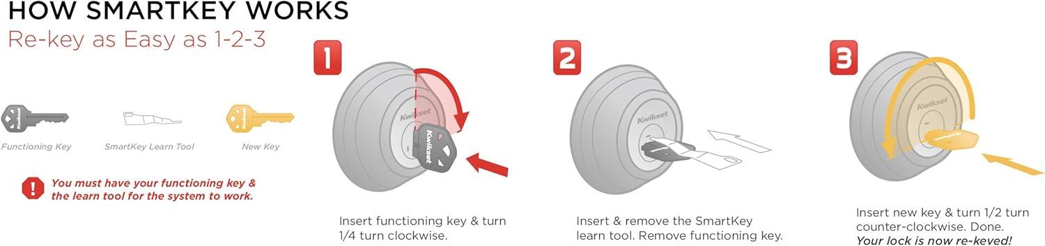 image:imageKwikset Polo Entry Knob featuring SmartKey in Satin Nickel